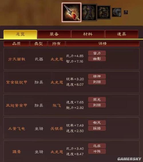 单机三国志2装备种类