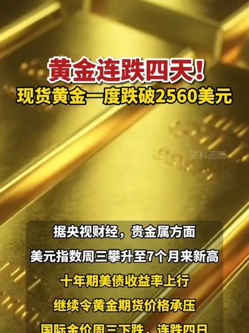 现货黄金论坛