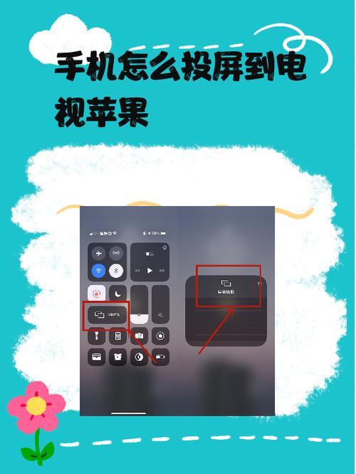 微信投屏到电视上需要什么设备图标