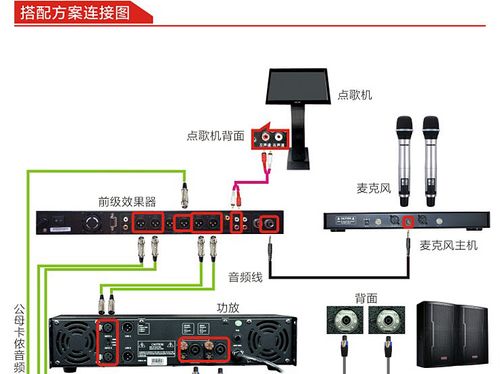 点歌机怎么连接音响图