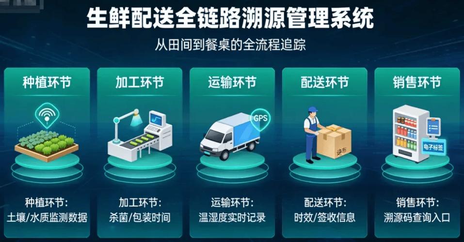 白条结清了,10天了还没去查出来