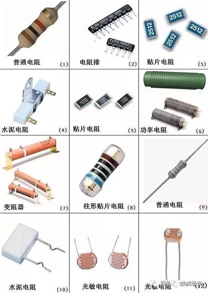 电容规格型号大全图片