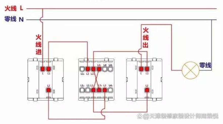 公牛三开接法图片