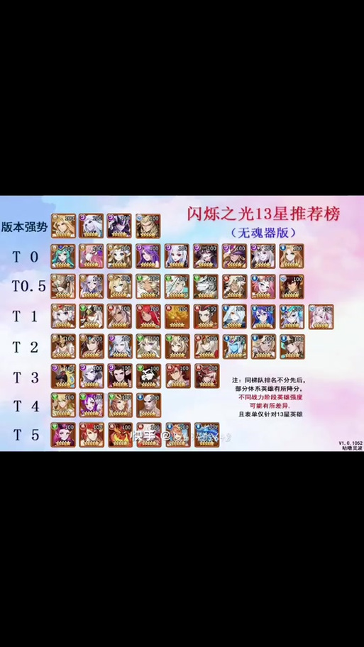 闪烁之光开服时间表2019