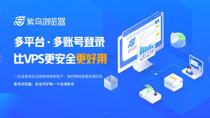 紫鸟网页版登陆入口