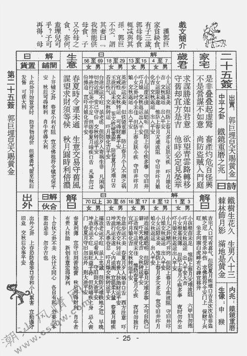 祖师公签1至75签详解