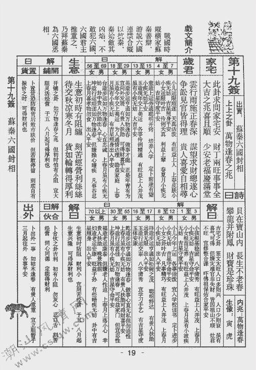 祖师公签1至75签详解
