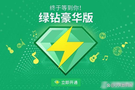qq音乐绿钻购买方式