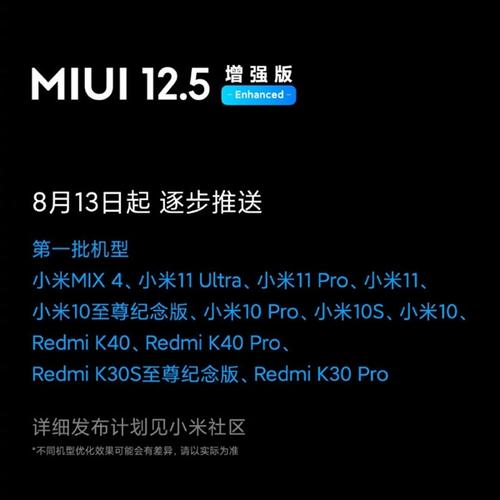 miui12.5.4增强版图标