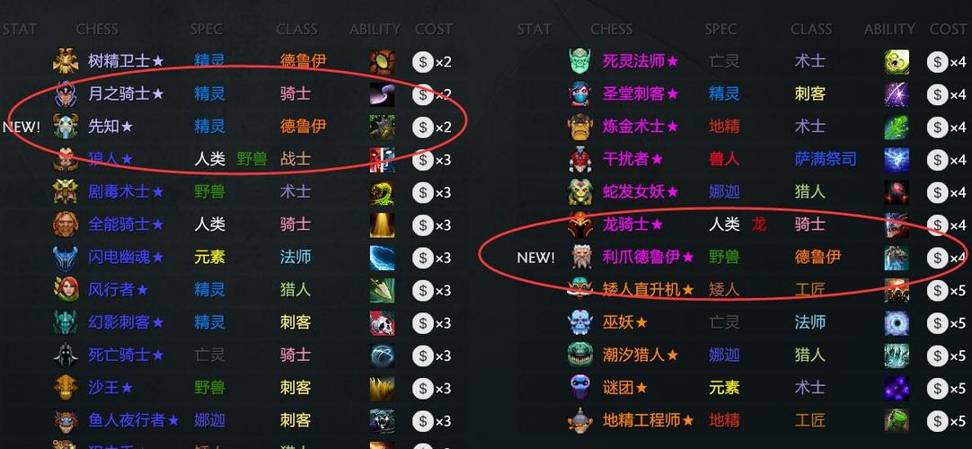 刀塔自走棋代码怎么用
