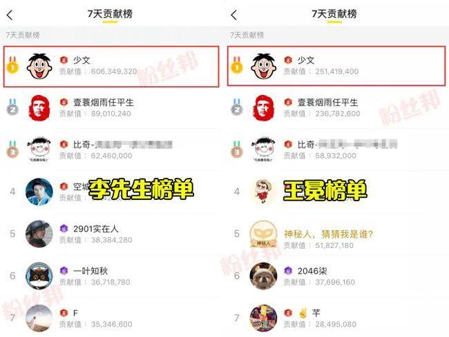 yy贡献榜100万主播拿多少