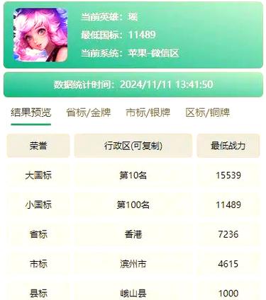 荣耀水晶瑶什么档次