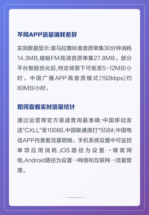 听广播费流量大吗