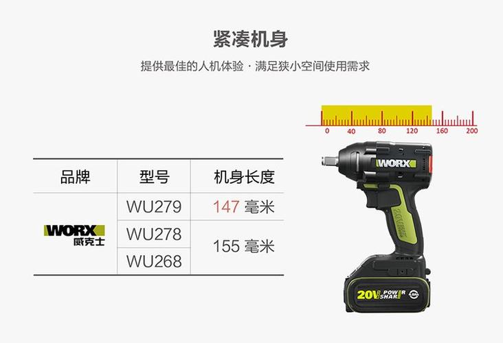 电扳手多大扭力够用