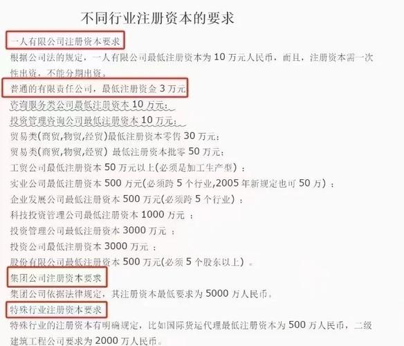 以省开头的公司注册要求