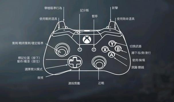 使命召唤手游支持手柄