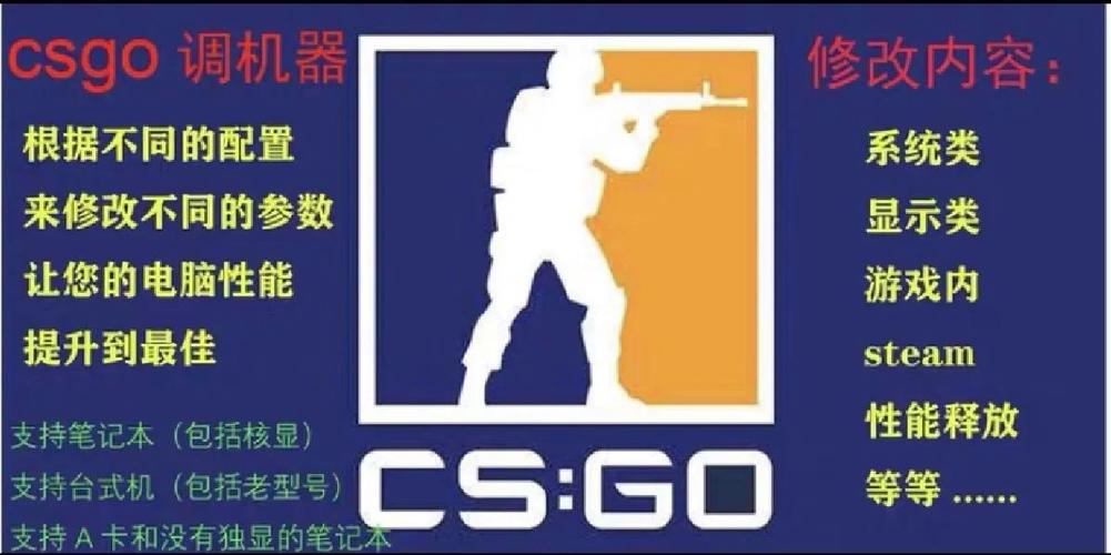 csgo设置帧数最高方法
