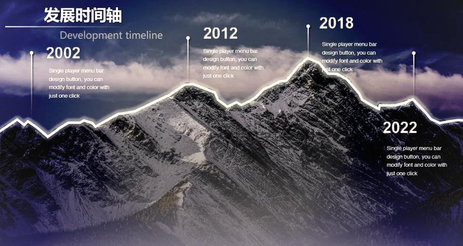 ps时间轴怎么做渐变动画