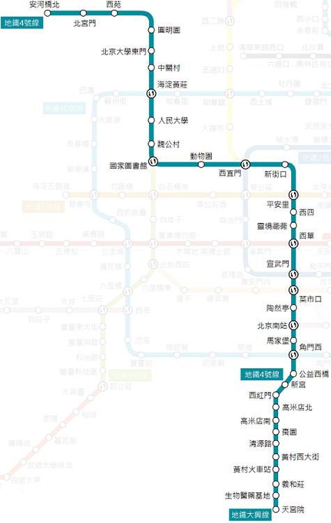 北京地铁4号线线路图