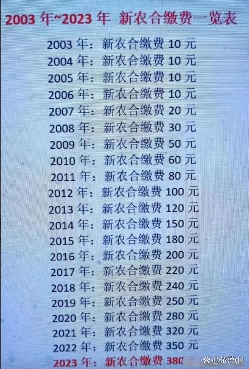 新农合个人缴费记录查询