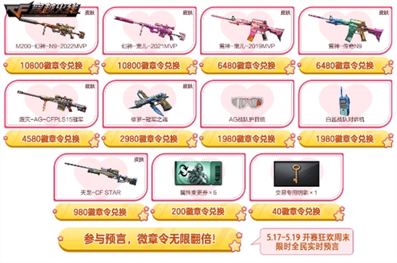 cf礼物送错了怎么办