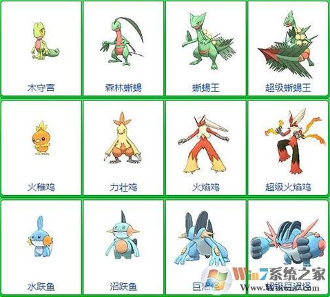 精灵宝可梦红蓝宝石区别图标