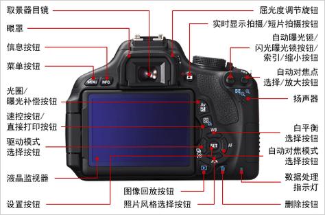 佳能600d说明书电子版