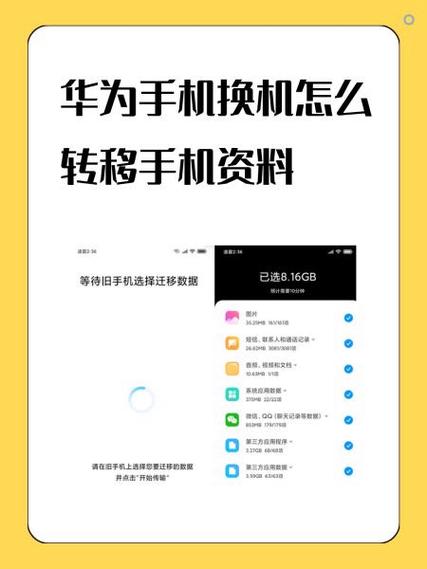 华为新机换旧机数据怎么弄?图标