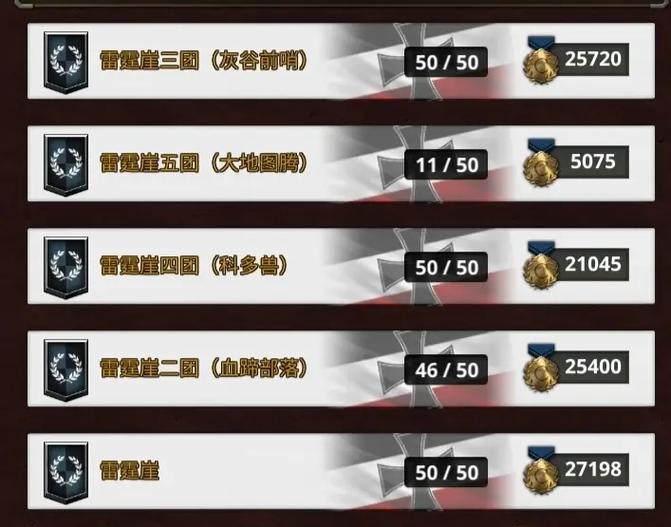 勇猛之路二战所有兵种
