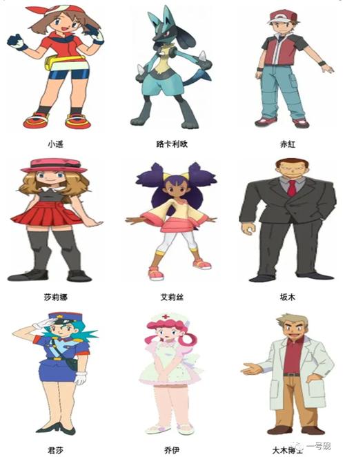 神奇宝贝人物介绍