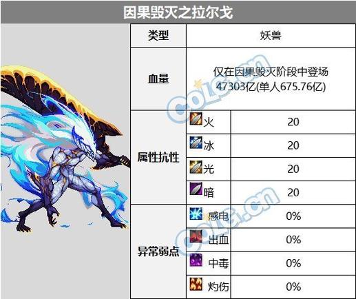 上古5噩梦苏醒怎么选择