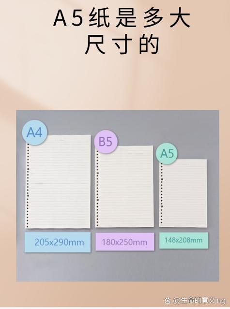 a5纸和发票一样大吗