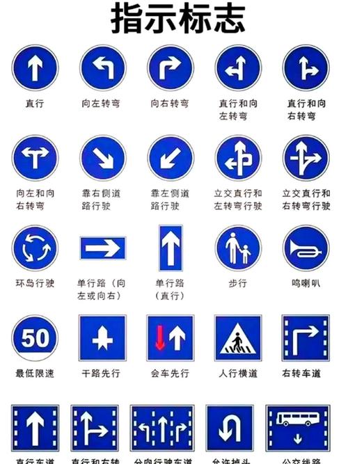 OTC的四个标志图片