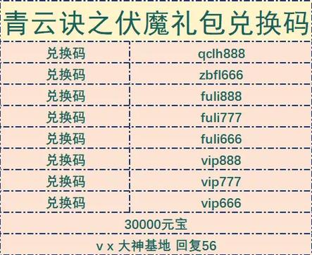 青云决兑换码在哪里换?