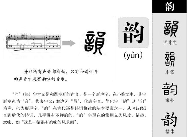 韵的寓意是什么意思