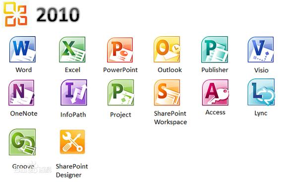 破解版office2010下载