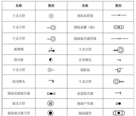 符号~是什么意思