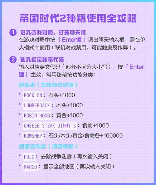 帝国时代2哪个版本好玩图标