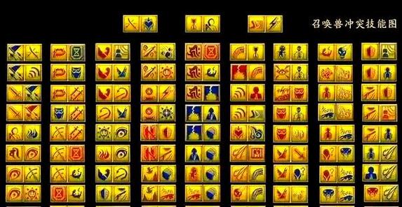 梦幻西游召唤兽修炼