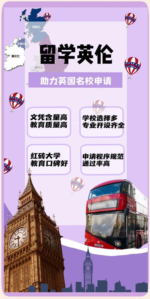 外企最认可的英国大学