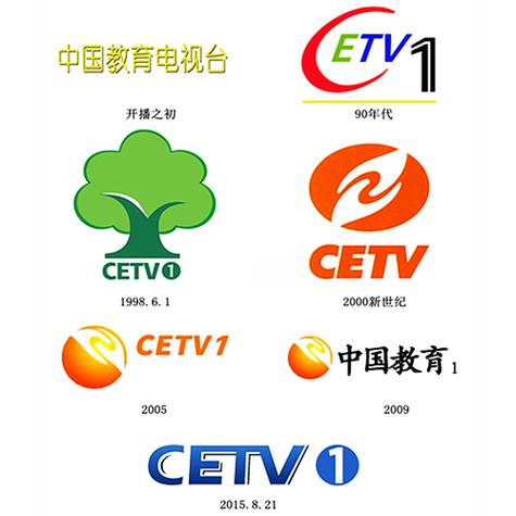 CETV中国教育1官网