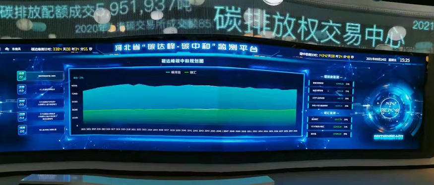 国网河北电力微信缴费