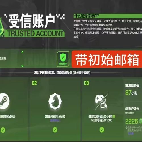 穿越火线端游改名卡怎么获得