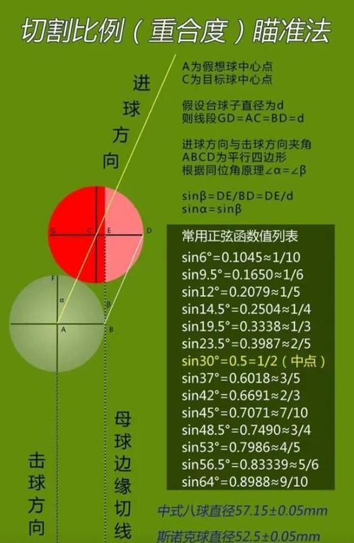 正常人的视角是多少度