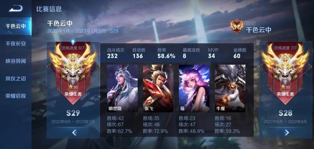 达到王者段位有什么奖励