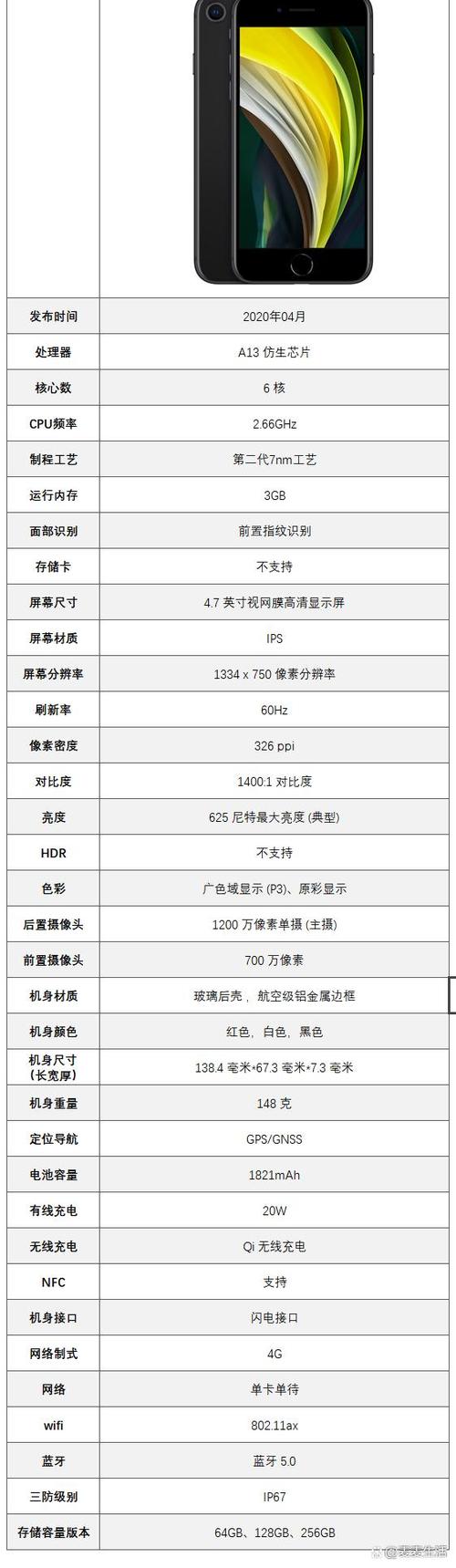 苹果se与iphone se2的区别