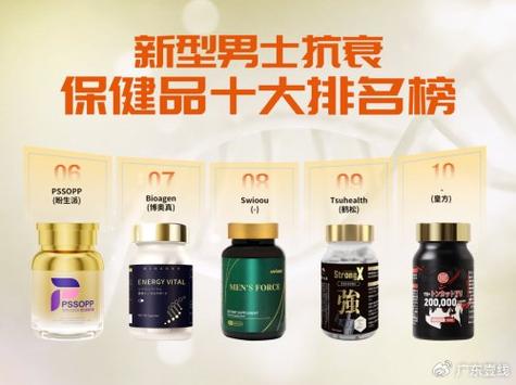 保健品排行榜前十名