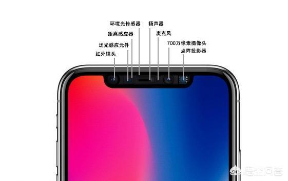 iphone11面部识别几个