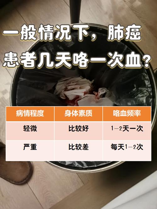 肺癌化疗后出鼻血危险么