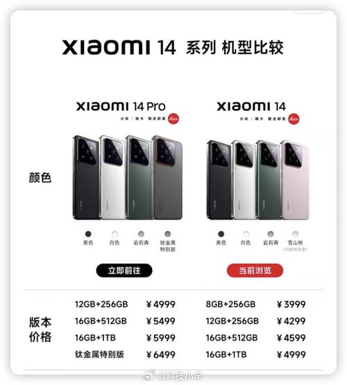 小米14pro参数